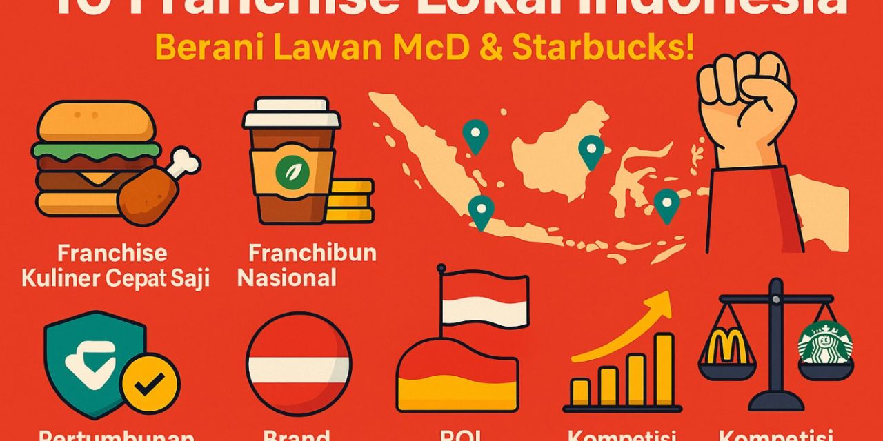 Mcdonalds Atau Starbucks? Investasi Rp 16 Juta Selama 10 Tahun