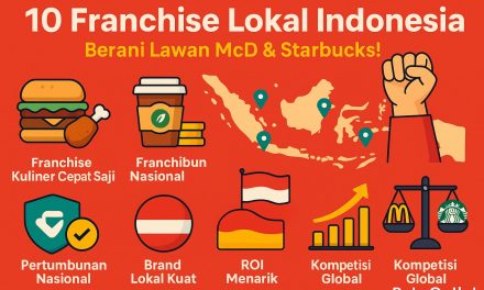 Mcdonalds Atau Starbucks? Investasi Rp 16 Juta Selama 10 Tahun