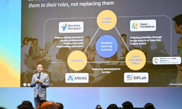 Transformasi Digital Di Dunia Pendidikan: Era Baru Pembelajaran